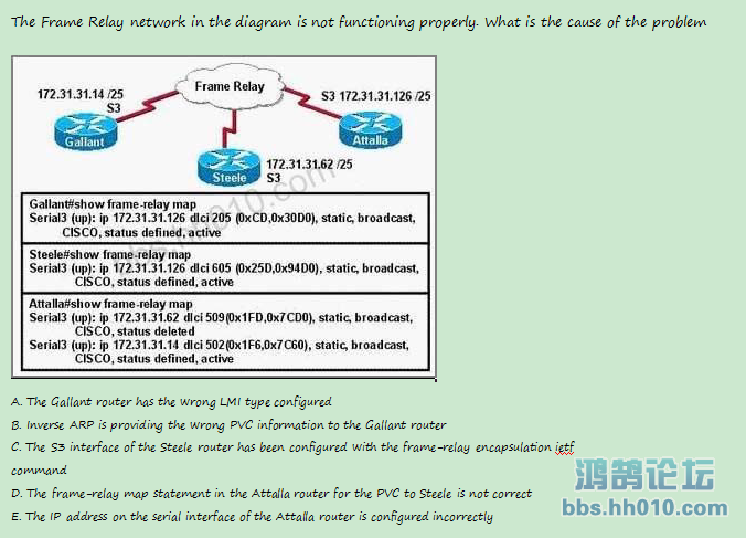 软件测试技术课后习题答案 范勇