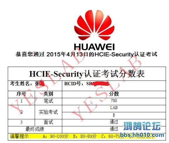 喜YESLAB 张同学PASS HCIE安全-华为题库战