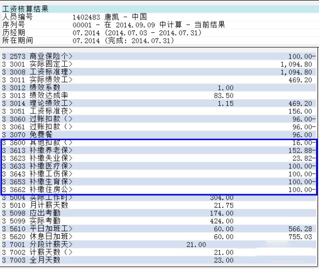 华为人均工资_人均工资计算方法