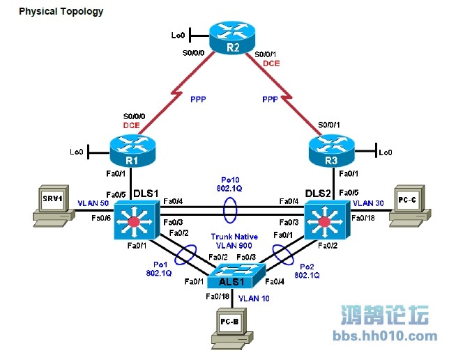 switching table12.jpg