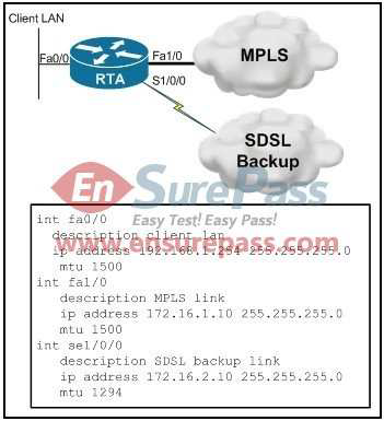 CCIE350-001_509Q2013.4.bmp