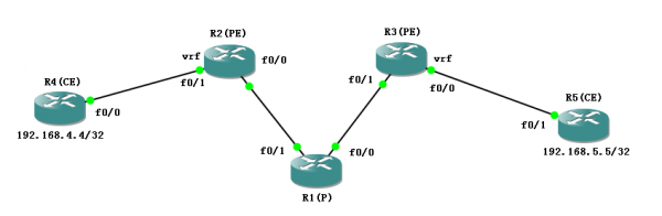mpls_vpn.png
