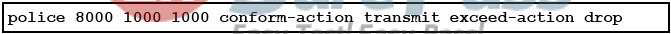 CCIE350-001_509Q2013.4.bmp