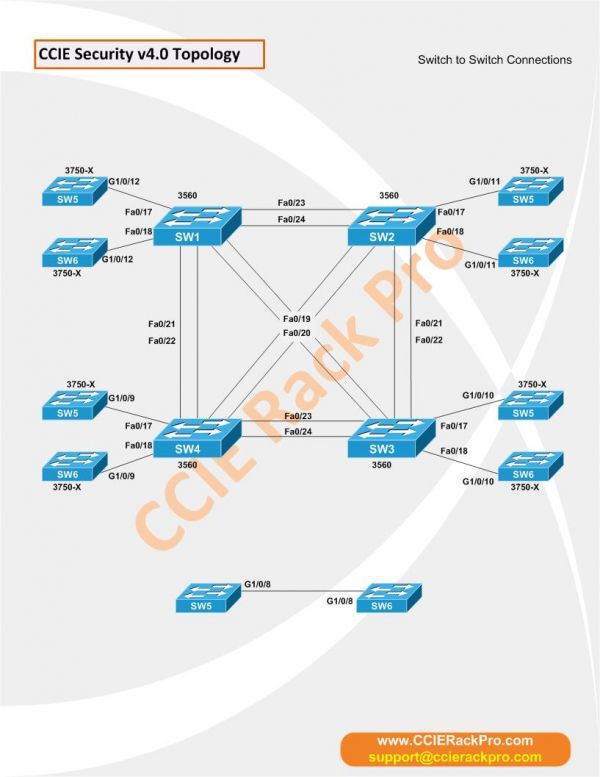 diagram_sec_v4_-_cciecert-3.jpg