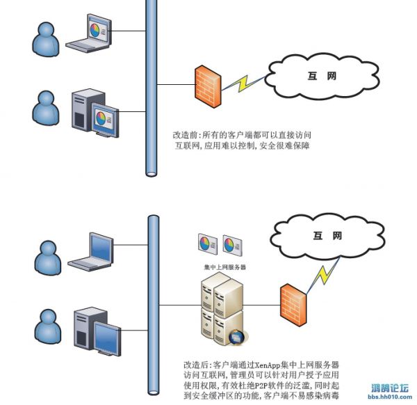 http://pan.baidu.com/share/link?shareid=3842054246&uk=1865552338