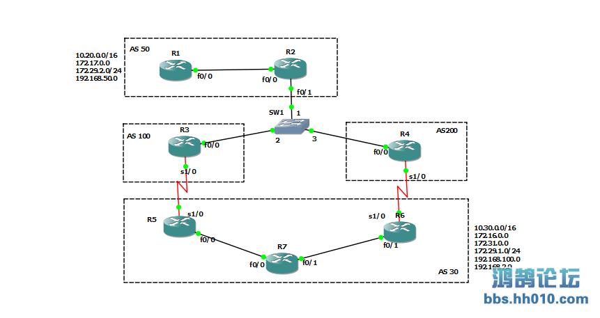 topology.png