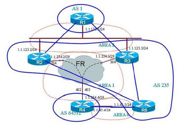 BGP.jpg