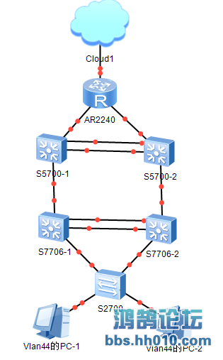 VLAN 44PCֻܷضԴ