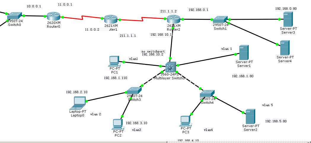 vlan ޷.bmp