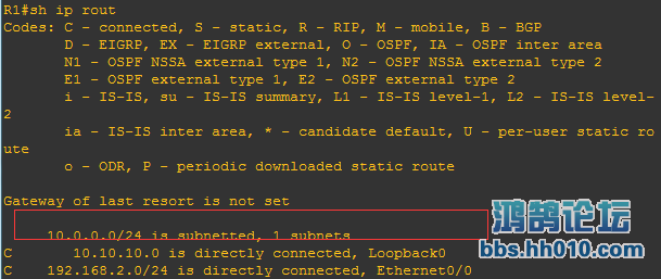 R1ҲѧϰR2loopbackĵַ