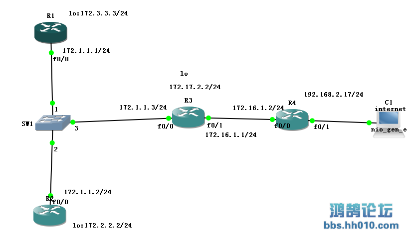 ospf.png