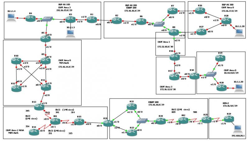 TS3 _Topology.JPG