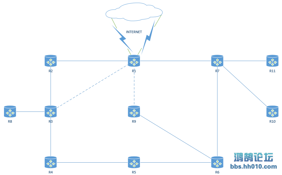 OSPF.png