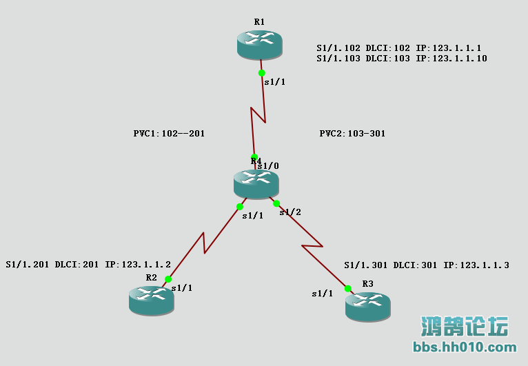 FR topology.png