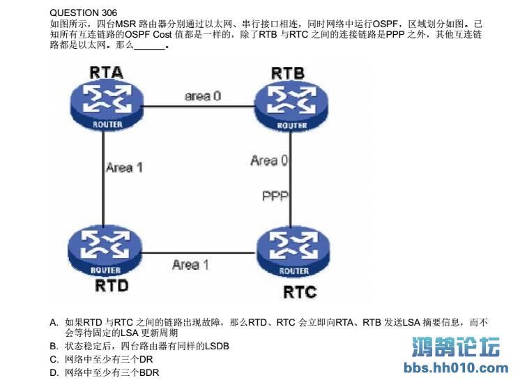 OSPF