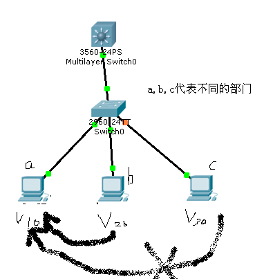 vlan.bmp