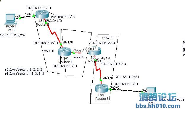 ôòʵpc1pingͨ192.168.6.0εĵַ