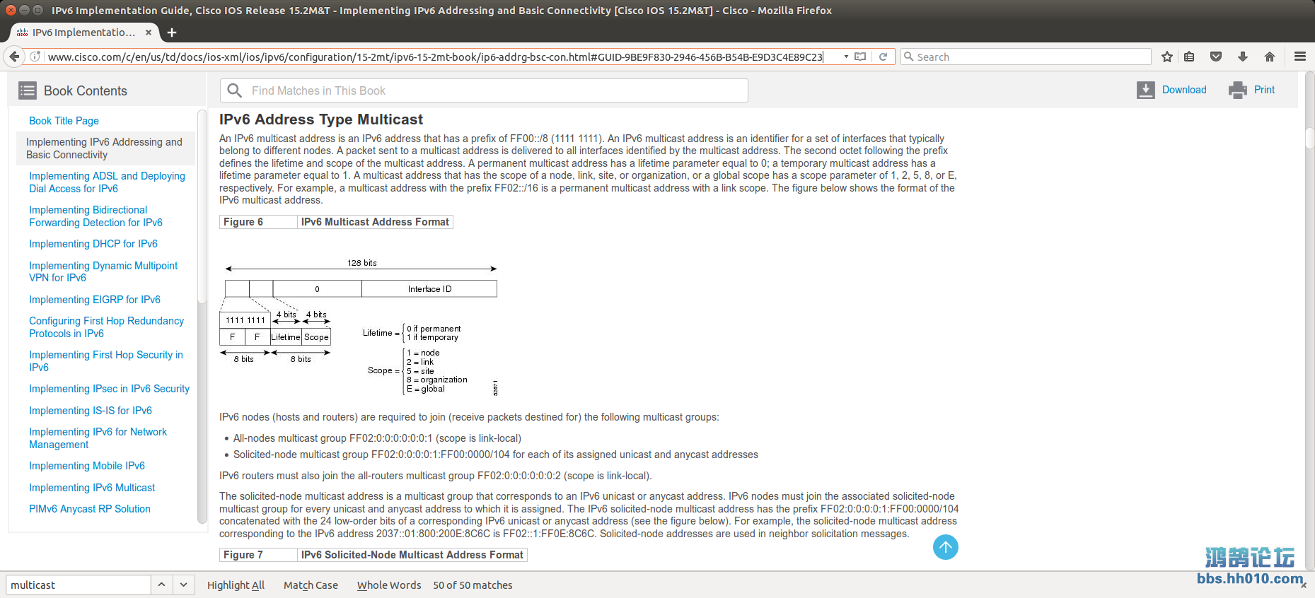 cisco_ipv6_multicast.png