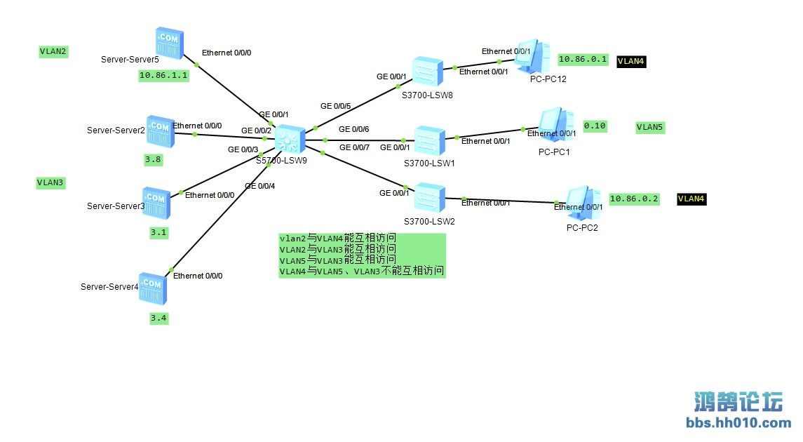 vlan.jpg