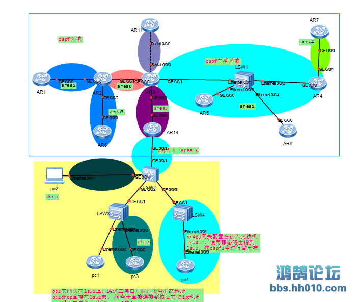 ospf.PNG