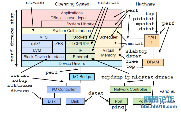 learnlinux.png