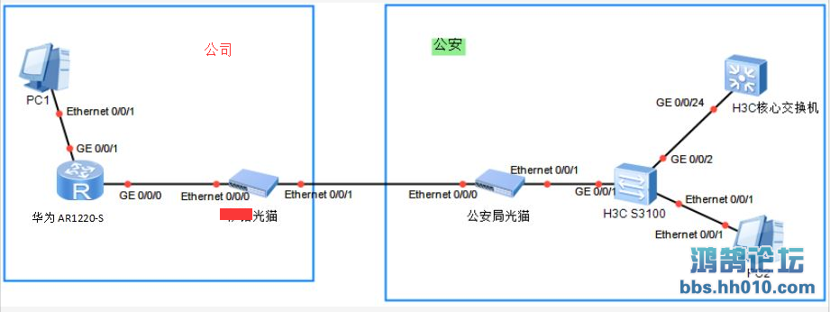 topology.png