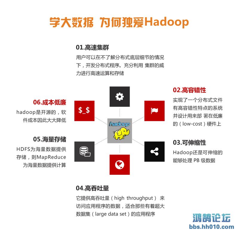 Hadoop_05.jpg