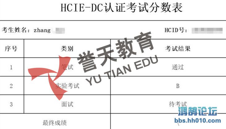  HCIE-DC LAB.jpg