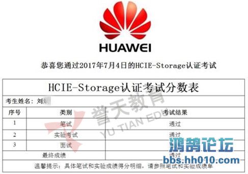 HCIE-Storage