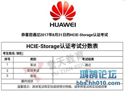 HCIE-Storage