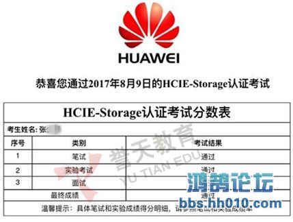 HCIE-Storage