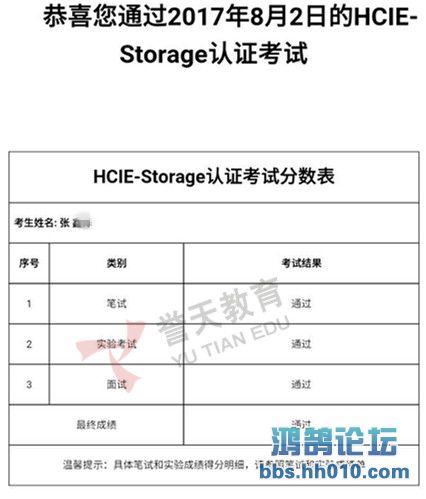 HCIE-Storage