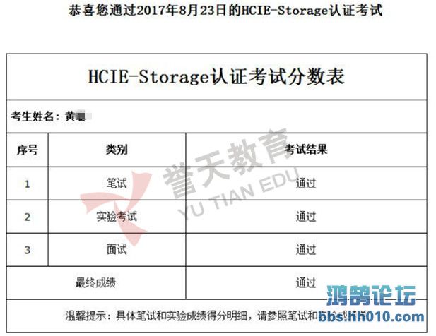 HCIE-Storage