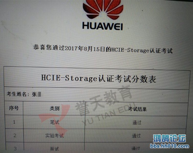 HCIE-Storage