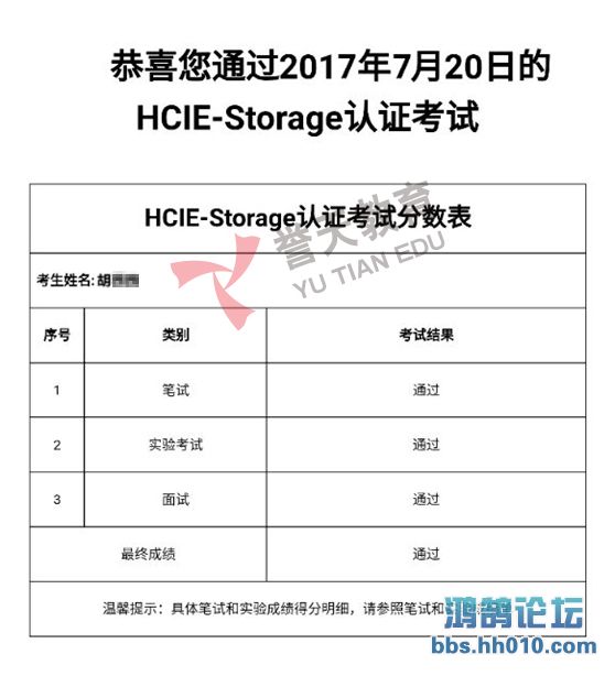 HCIE-Storage