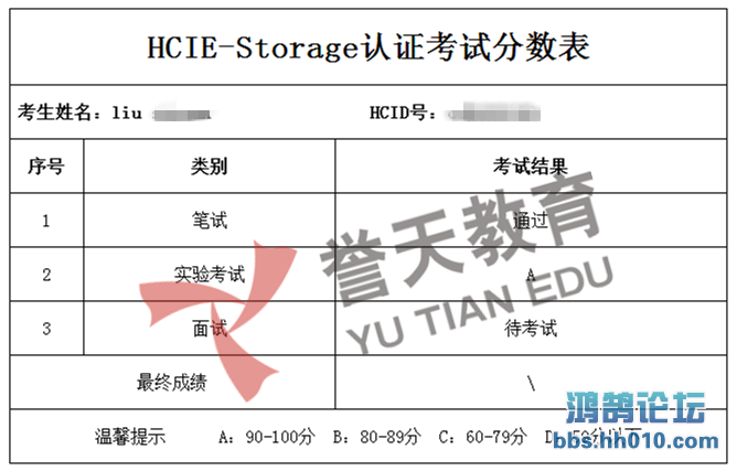  storage lab.png