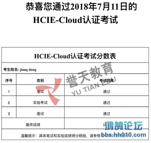  hcie-cloud.png