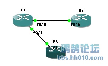 VTP