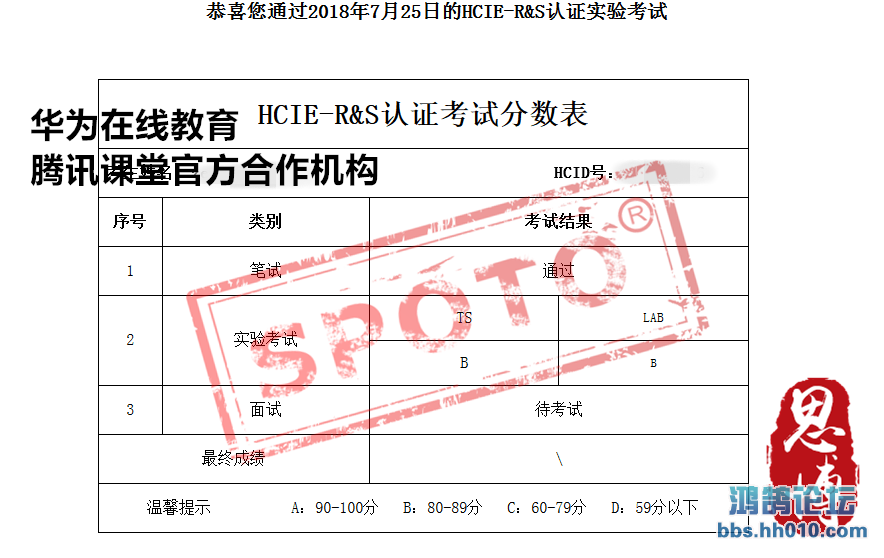 2018-7-25-HCIE LAB_.png