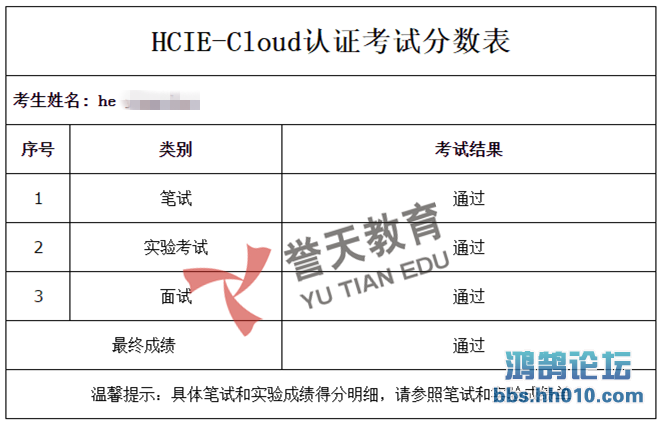  hcie-cloud.png