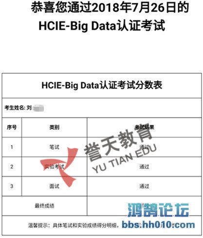   HCIE-Big Data.jpg