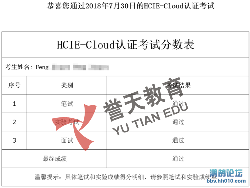  hcie cloud.png