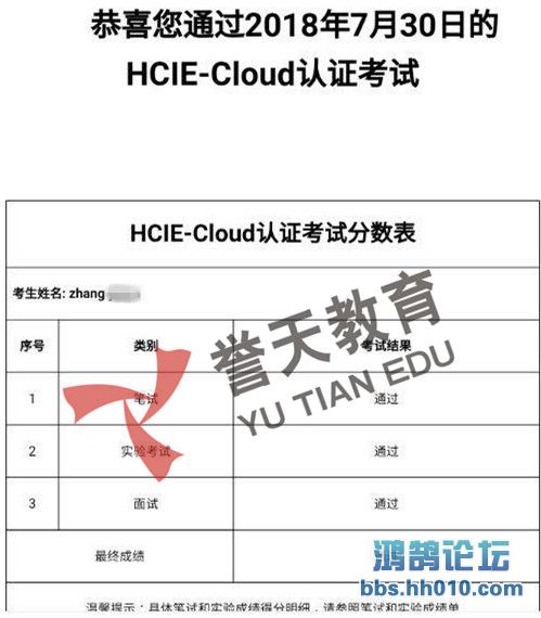   hcie-cloud.jpg