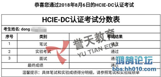 С HCIE-DC 8.6.jpg