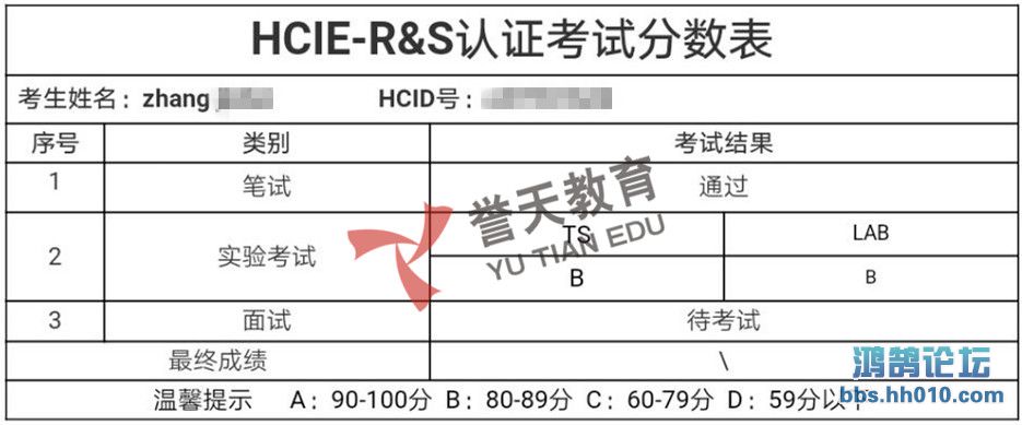 Ž HCIE-RS LAB.jpg