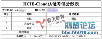 ̷ HCIE-CLOUD lab.png