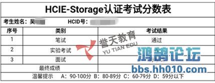  HCIE-Storage lab.jpg