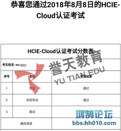 HCIE-CLOUD 8.8.jpg