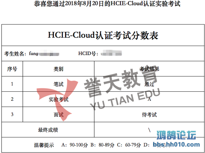  hcie-cloud lab.png