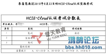  hcie-cloud  LAB.jpg